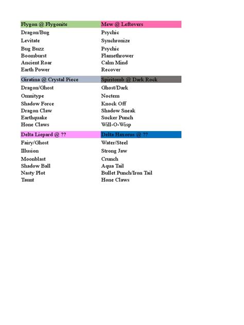 friend safari insurgence|insurgence friend safari list.